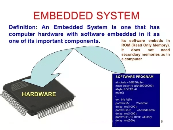 Are embedded systems and PLC SCADA worth it in today's world? Quora
