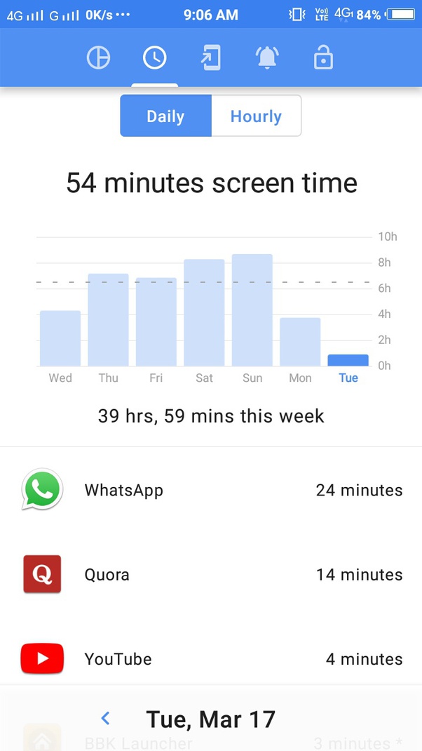 How many hours per day does the average teenager spend on their phone