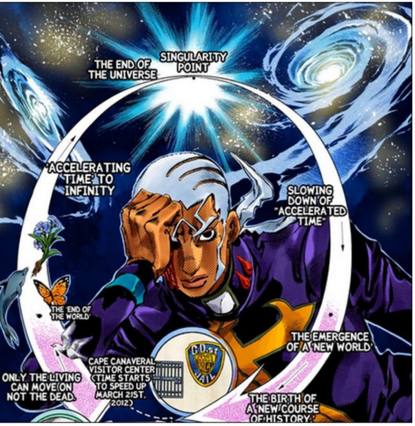 What happened to Hamon in JJBA? Did it technically turn