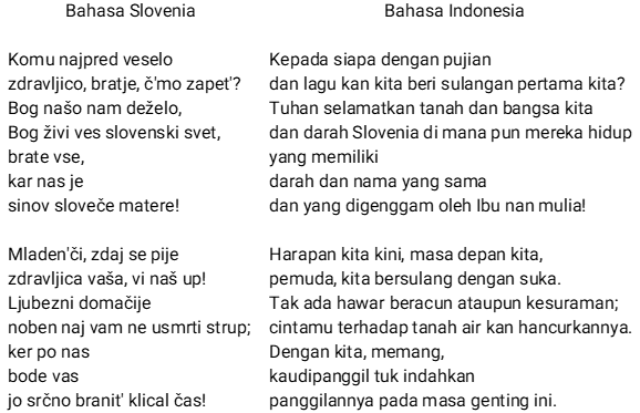 Lagu kebangsaan negara mana yang memiliki lirik paling unik? - Quora