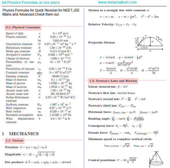 Physics Formula Sheet For Neet Pdf Allen Hot Sex Picture