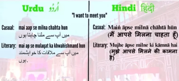 Why is it that Standard Urdu is actually spoken, yet the Hindi that is