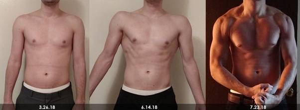 What will happen if I do 100 pushups a day for 3 months? Quora