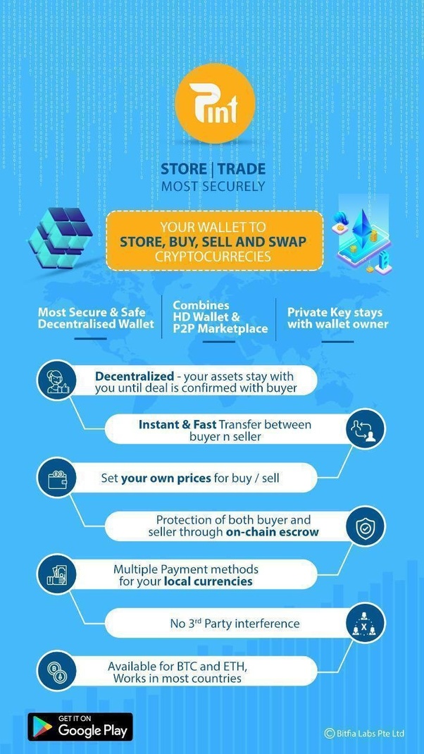 With over 500,000 confirmed users, the buyucoin android app is the best cryptocurrency exchange app, enabling users to securely store, buy, and sell cryptocurrencies in inr or fiat currency. Which is the best exchange to buy Ethereum cryptocurrency ...