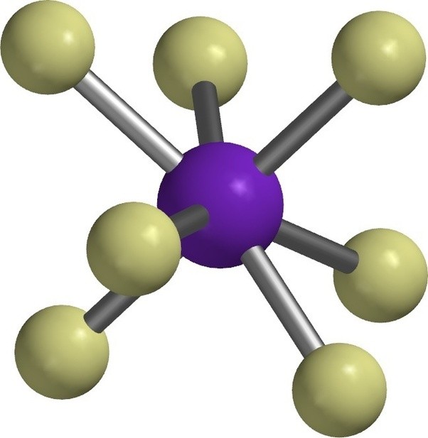 What are examples of molecules? Quora