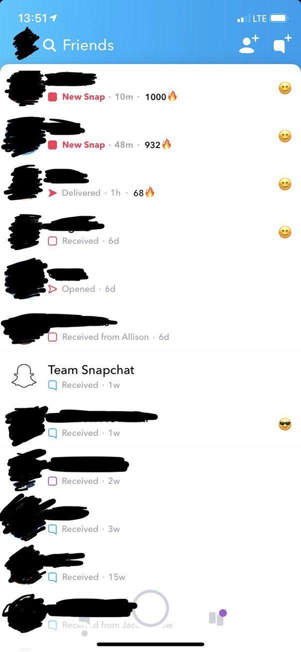 38+ Snapchat Emojis Betekenis