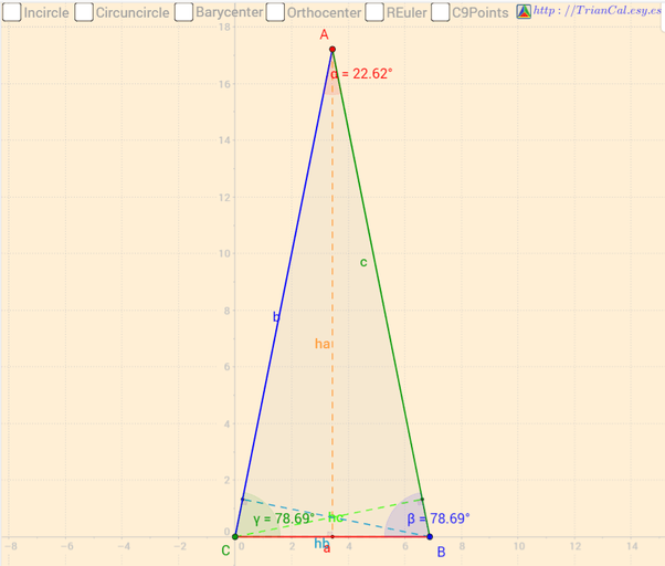 The perimeter of a triangle is 42. Its height is 2.5 times its base