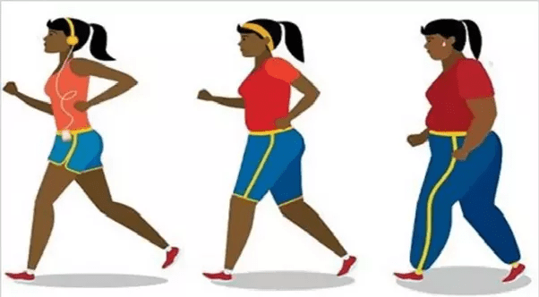 My height is 185 cm and my weight is 120 kg. What is the best workout