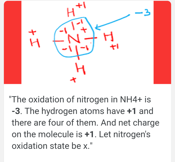What is the oxidation number of NH4? Quora