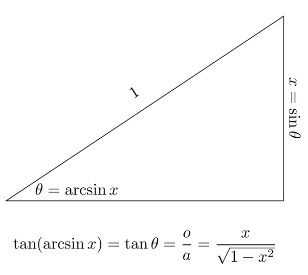 How to show that [math]\tan(\arcsin(x)) = \frac{x}{\sqrt{1 x^2