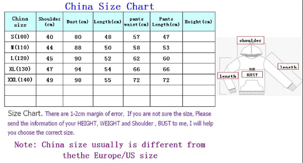 Would you order more clothing items on Wish if the items weren't so