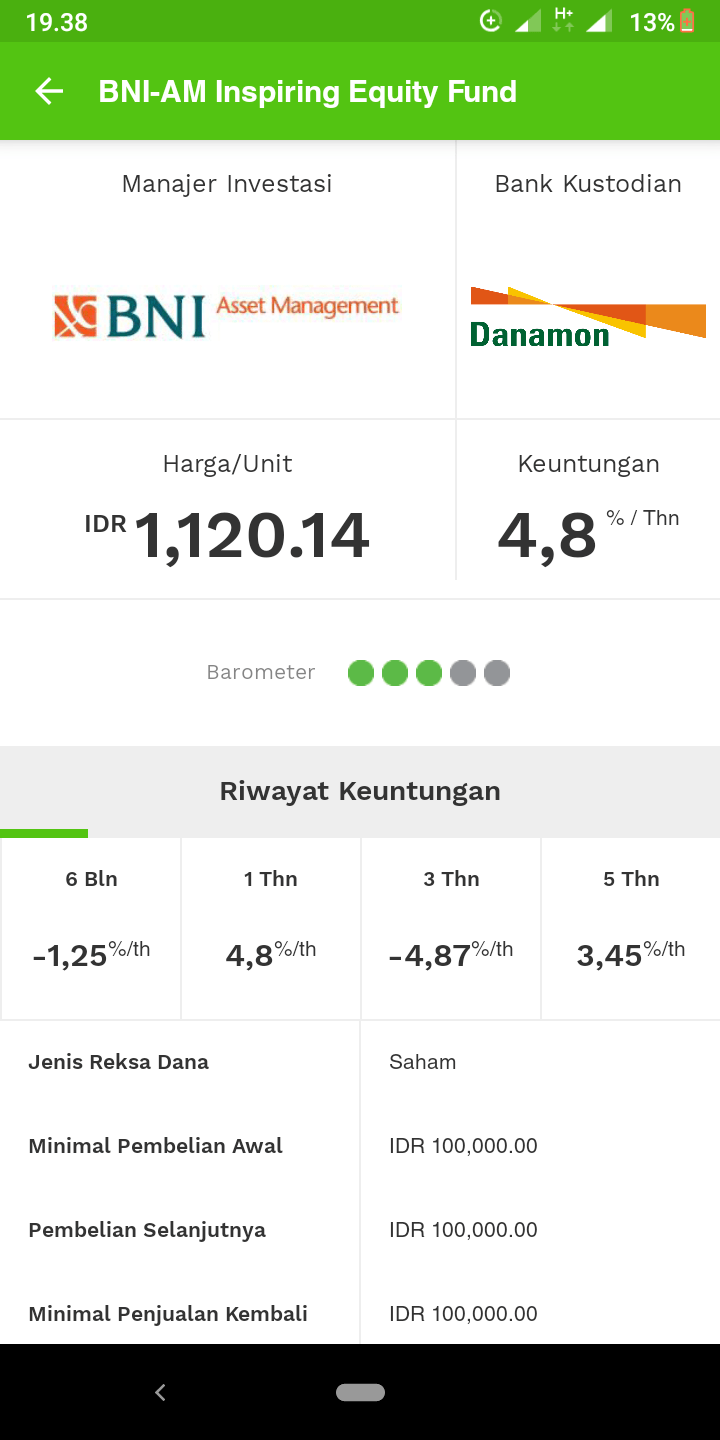 Beli Saham Bca Di Bareksa, Cara Beli Reksa Dana Dengan Ovo Points Di