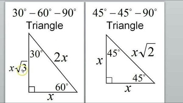 What are the actual calculations behind sin, cos, and tan? Quora