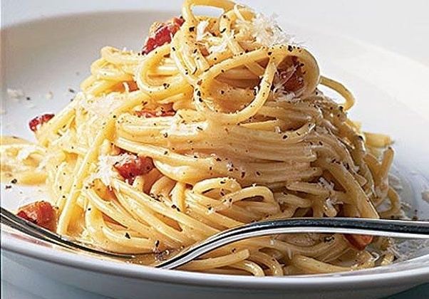 What does carbonara mean? Quora