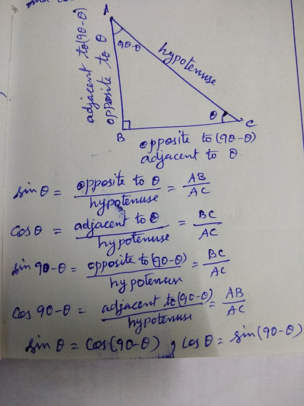 What is the relationship between sin and cos? Quora