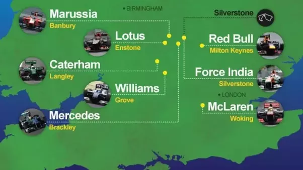 Why are most F1 teams based in the UK and why is Ferrari not? Quora