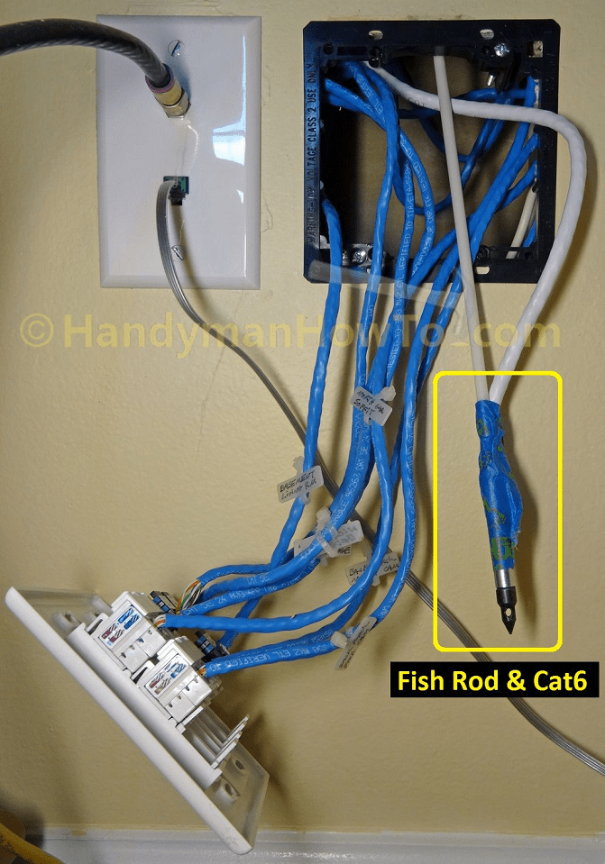 how much to wire a house with IOT Wiring Diagram