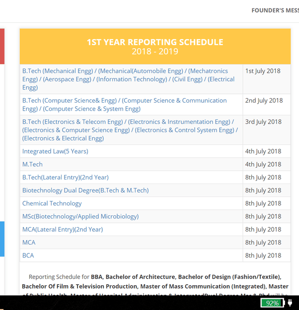 When do classes start at KIIT University (BTech)? Quora