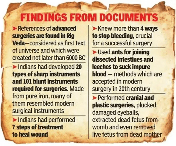 Why do many people today claim that ancient Indian texts contain