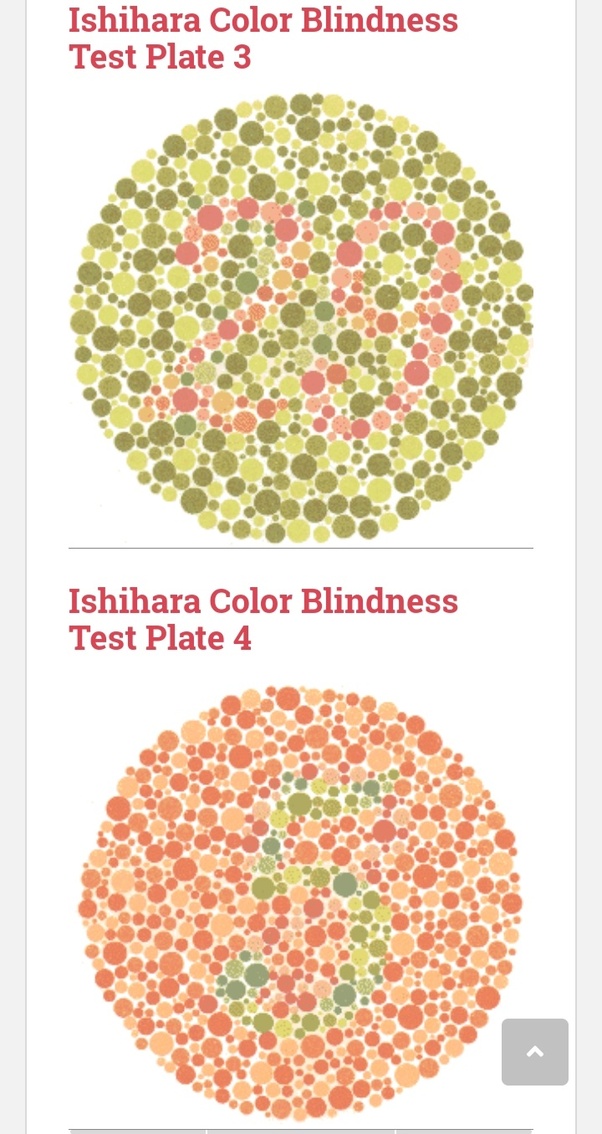 Eye Tests For Color Blindness What You Need To Know
