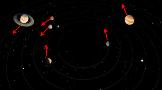 Is gravity instantaneous? If the sun disappeared, would it take the