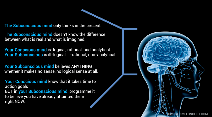 Mengapa mimpi di waktu pagi, terasa lebih nyata dan kadang menyeramkan? -  Quora