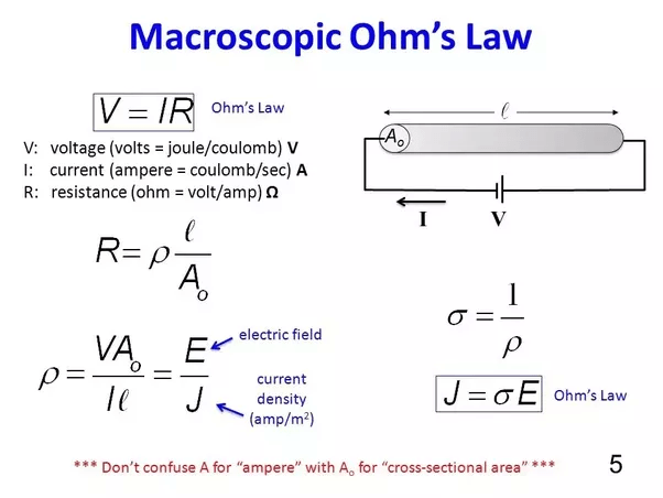 How does quantum mechanics describe electrical conductivity? Quora