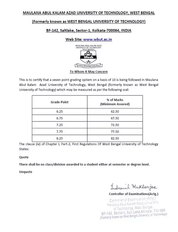 How is CGPA converted to percentage in WBUT? Quora