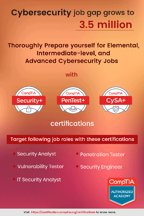 Are cyber security jobs in demand? Quora