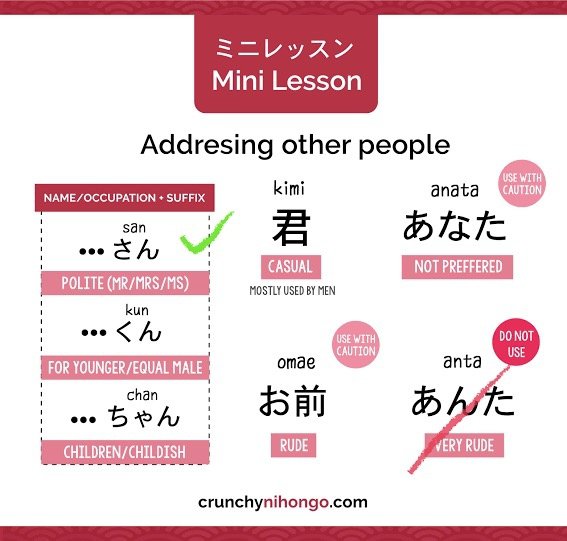 Apa perbedaan penggunaan &lsquo;omae&rsquo;, &lsquo;kimi&rsquo;, dan &lsquo;anata&rsquo; untuk penyebutan  &lsquo;kamu&rsquo; dalam bahasa Jepang? - Quora