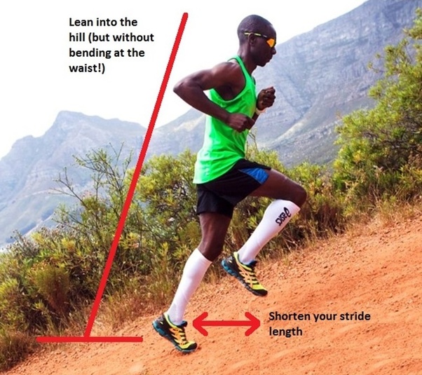 While running down a hill in a marathon, is it better to control the