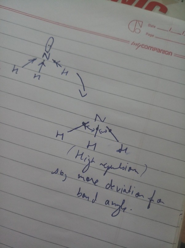 What is the decreasing order of bond angle between NF3, NCl3 and NH3