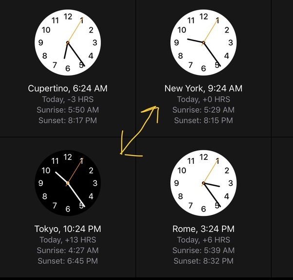What is the time difference between New York and Tokyo? Quora
