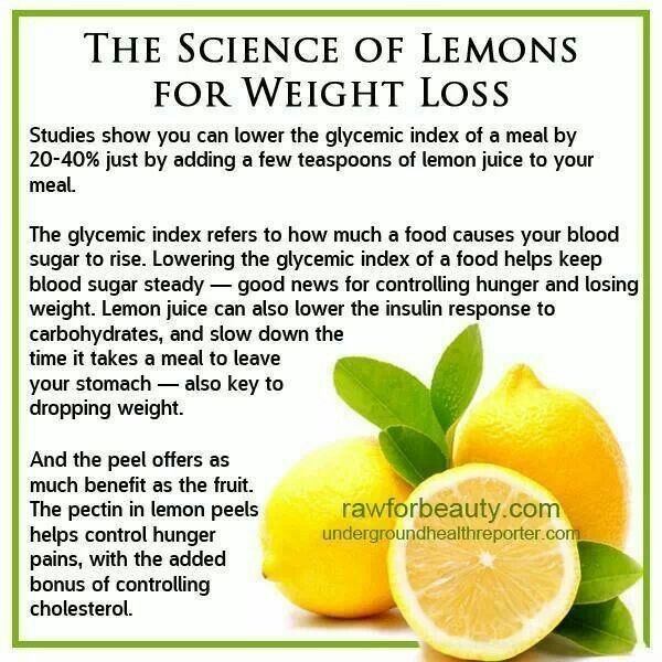 How do lemons help you lose weight? Quora