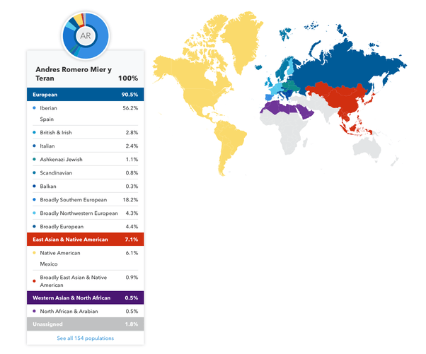 Has any Mexican done an ancestry DNA test (explain the results)? Quora