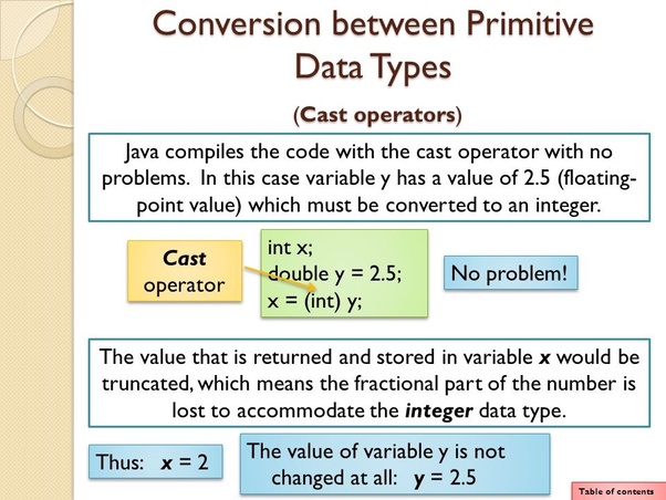 What is type cast operator in Java? Quora