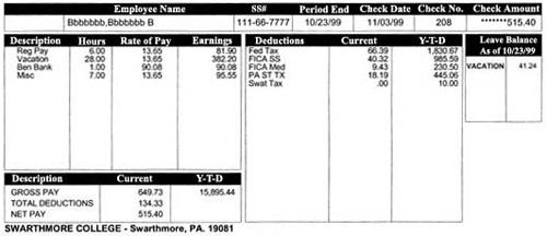What are some examples of easytoread payslips? Quora