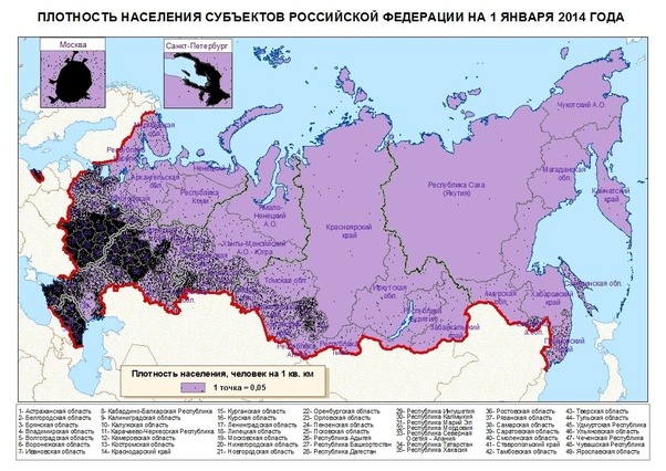 What percentage of the Russian population lives in the