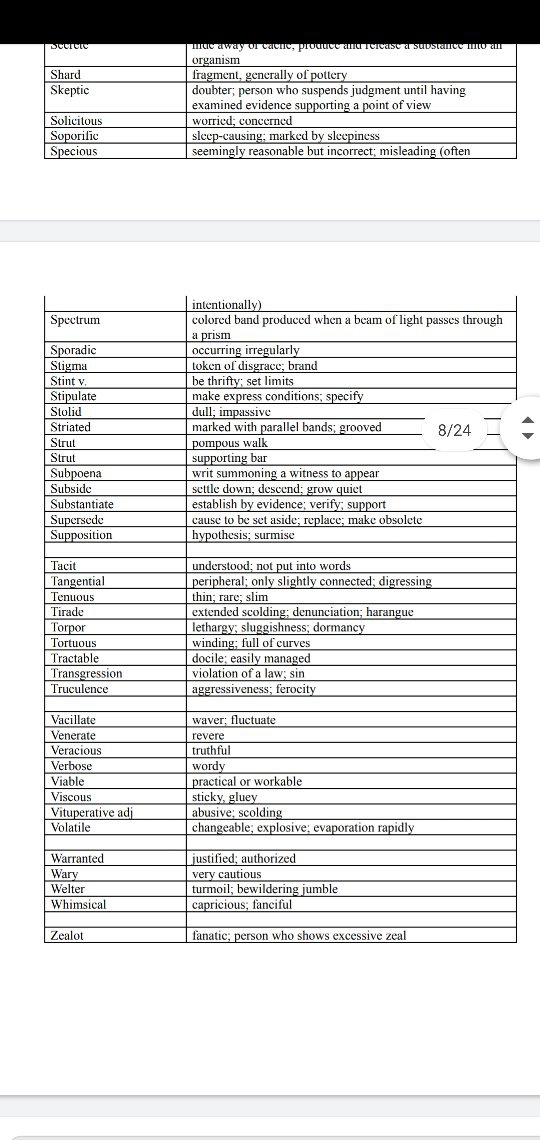 Where can I find Barron's 333 high frequency word list free download