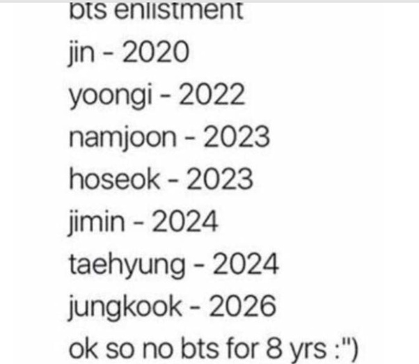 Is Jin leaving BTS? Quora