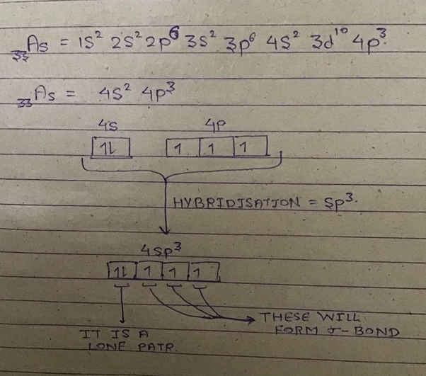 What is the bond angle among AsCl3, AsF3, and As Br3? Quora