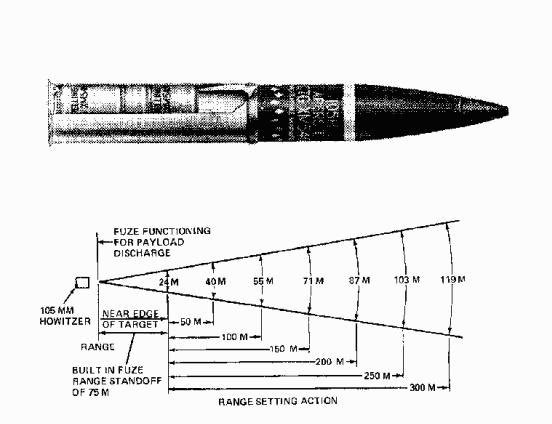 What Is The White Powder They Pour Into The Soldier's Wounds In Wwii? - Quora