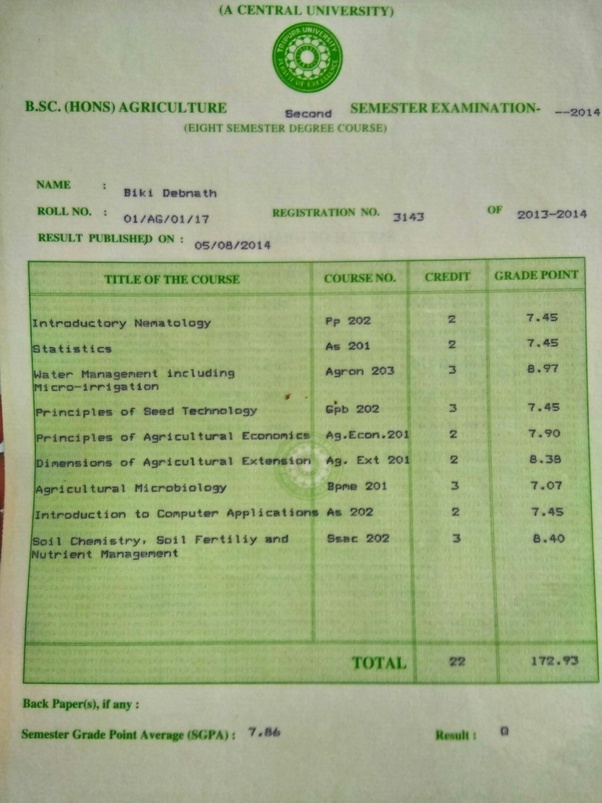 Bsc Biotechnology Books Pdf In Hindi Kalimat Blog