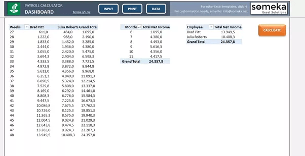 How to do payroll in 9 steps QuickBooks
