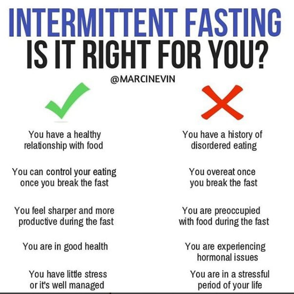 Does intermittent fasting cause bad breath? Quora