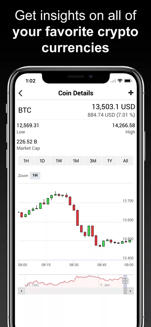 How to track your crypto portfolios Quora