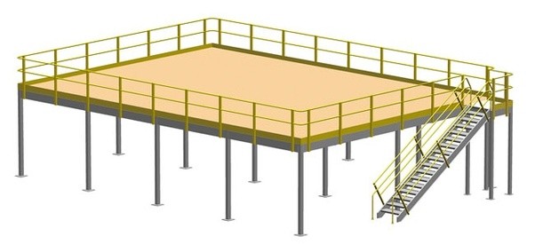 How to calculate the load capacity of a platform Quora