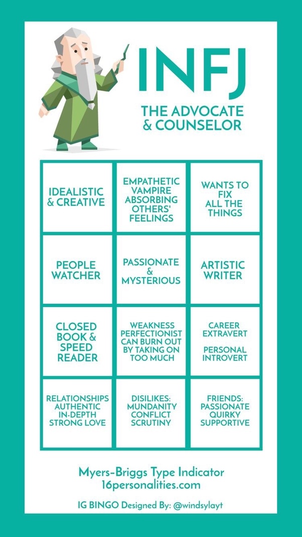 INFJ Personality: Characteristics & Cognitive Functions