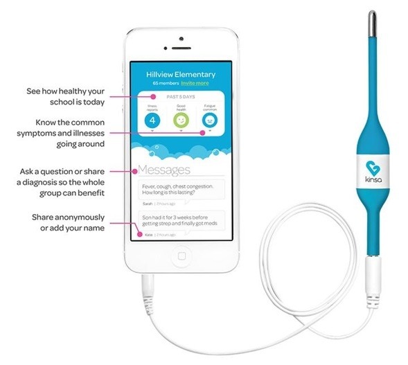 Is there a way to know if you have a fever without a thermometer? Quora