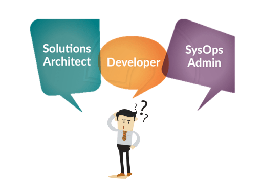 What are the most popular AWS Associate architect interview questions